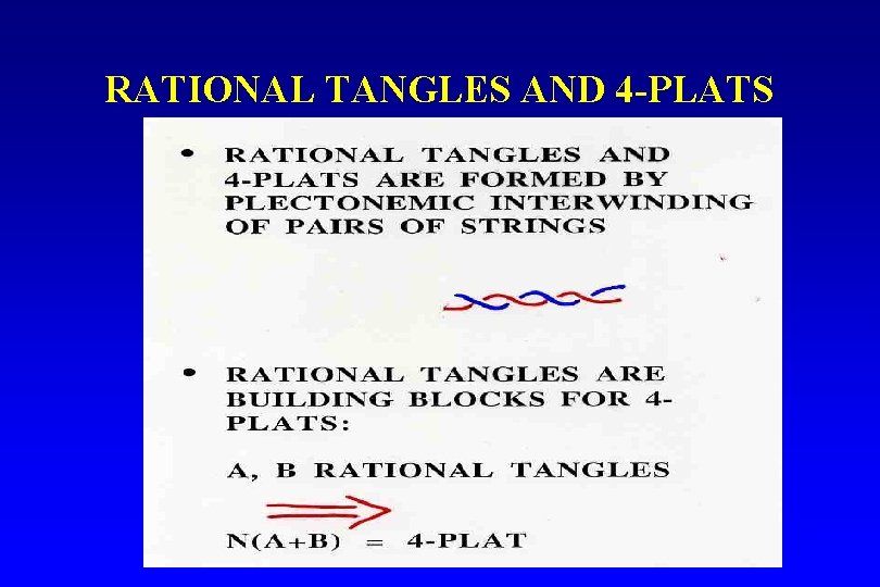 RATIONAL TANGLES AND 4 -PLATS 