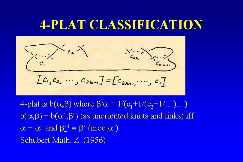 4 -PLAT CLASSIFICATION 4 -plat is b(a, b) where b/a = 1/(c 1+1/(c 2+1/…)…)