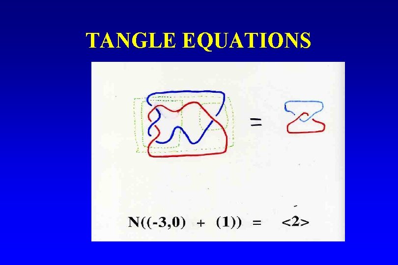 TANGLE EQUATIONS 