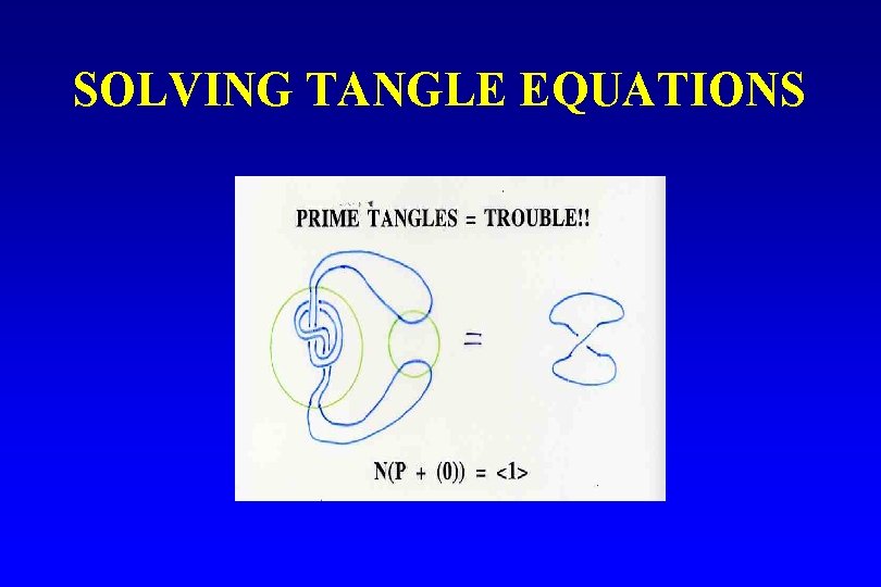 SOLVING TANGLE EQUATIONS 