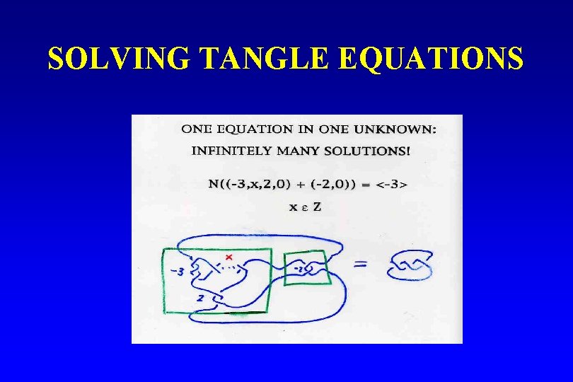 SOLVING TANGLE EQUATIONS 