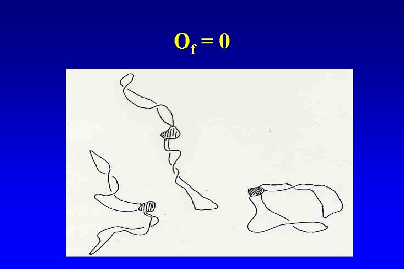 Of = 0 