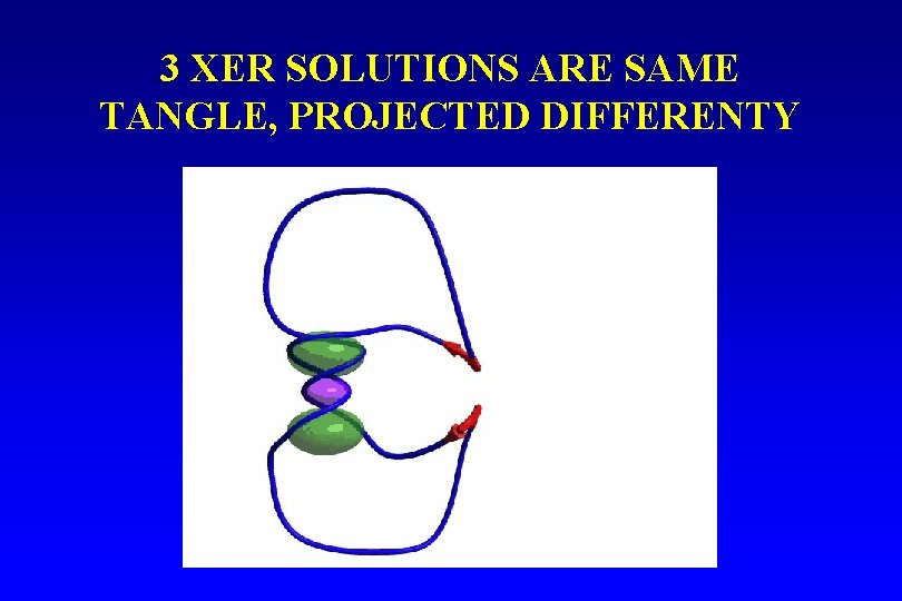 3 XER SOLUTIONS ARE SAME TANGLE, PROJECTED DIFFERENTY 