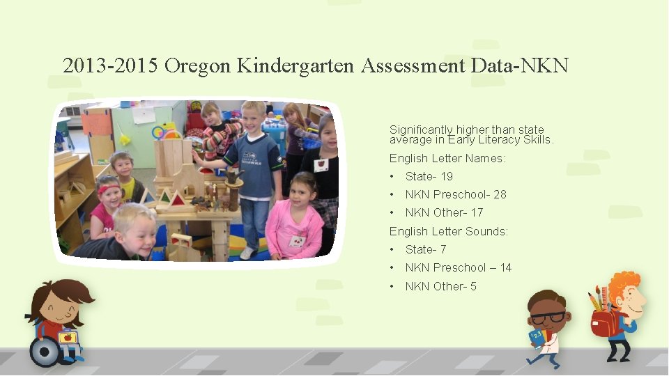 2013 -2015 Oregon Kindergarten Assessment Data-NKN Significantly higher than state average in Early Literacy