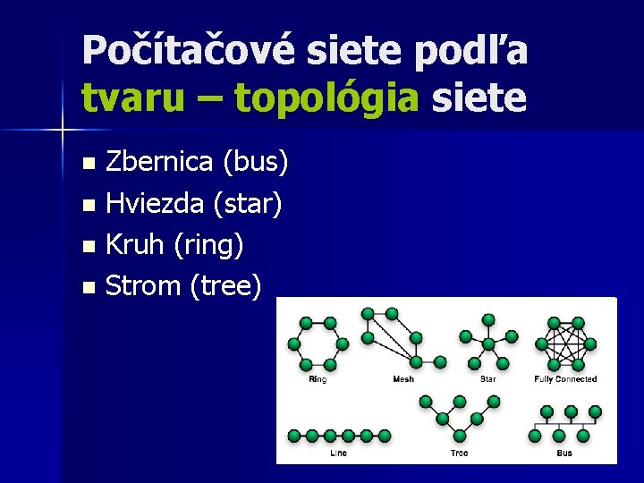 Počítačové siete podľa tvaru – topológia siete n n Zbernica (bus) Hviezda (star) Kruh