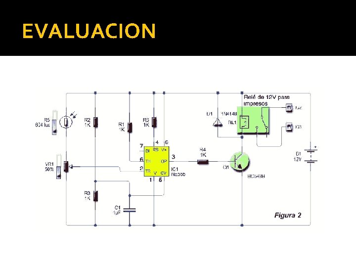 EVALUACION EVALUACION