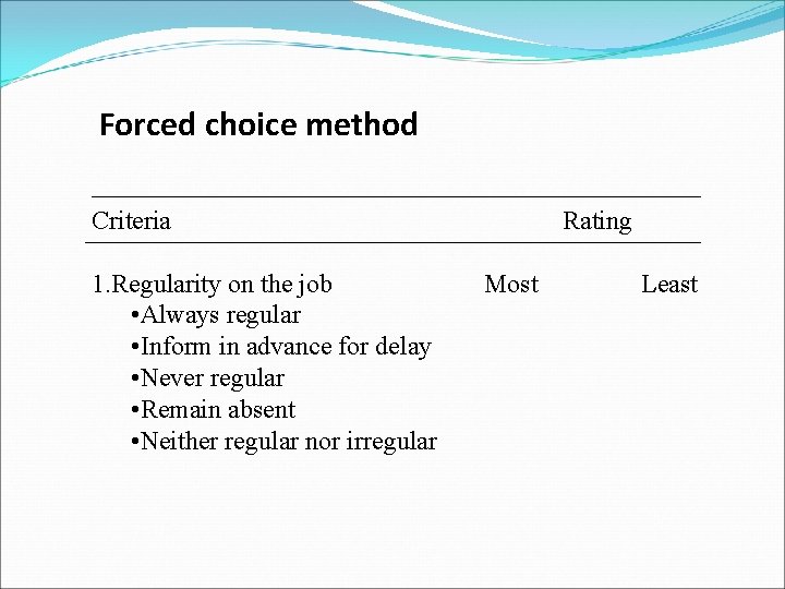 Forced choice method Criteria 1. Regularity on the job • Always regular • Inform