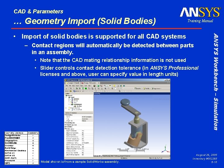 CAD & Parameters … Geometry Import (Solid Bodies) Training Manual – Contact regions will
