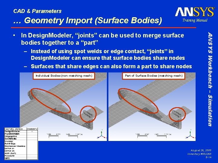 CAD & Parameters … Geometry Import (Surface Bodies) Training Manual – Instead of using
