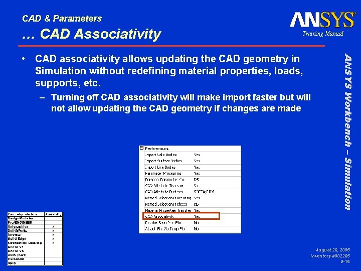 CAD & Parameters … CAD Associativity Training Manual – Turning off CAD associativity will