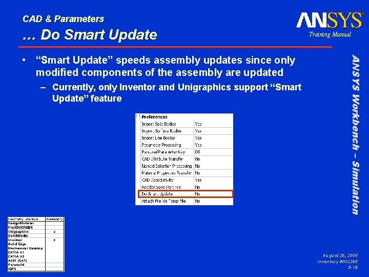 CAD & Parameters … Do Smart Update – Currently, only Inventor and Unigraphics support