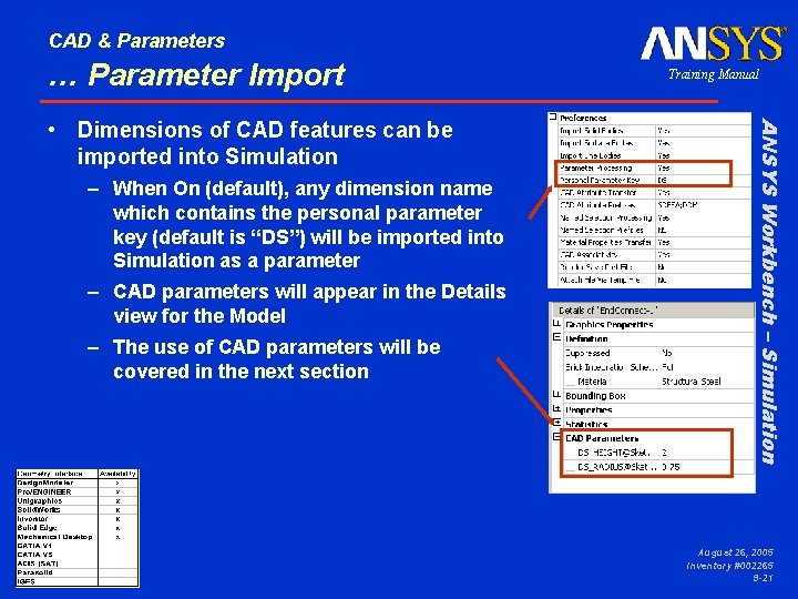 CAD & Parameters … Parameter Import – When On (default), any dimension name which