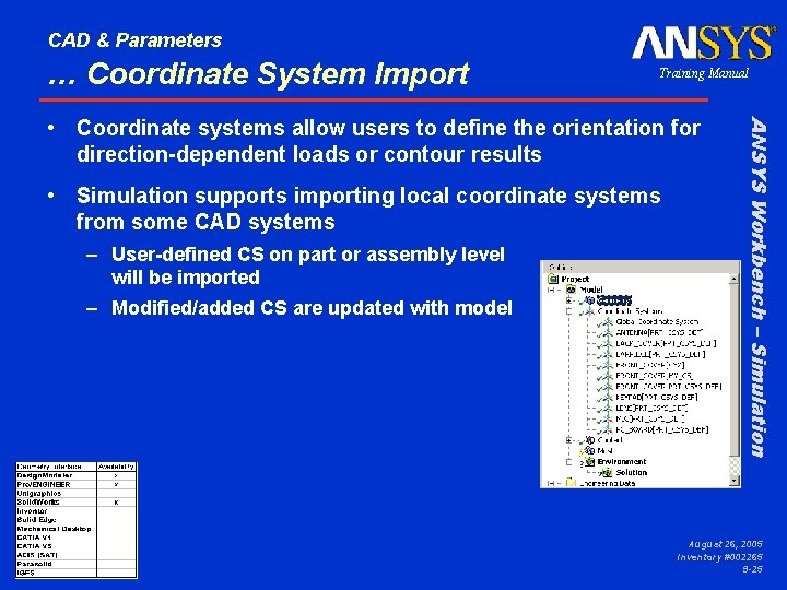 CAD & Parameters … Coordinate System Import Training Manual • Simulation supports importing local