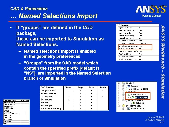 CAD & Parameters … Named Selections Import – Named selections import is enabled in