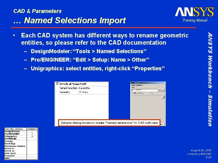 CAD & Parameters … Named Selections Import Training Manual – Design. Modeler: “Tools >