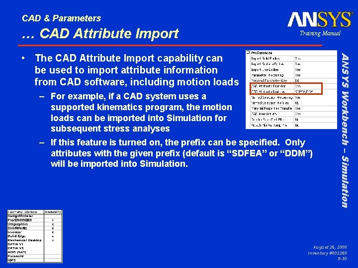 CAD & Parameters … CAD Attribute Import Training Manual – For example, if a