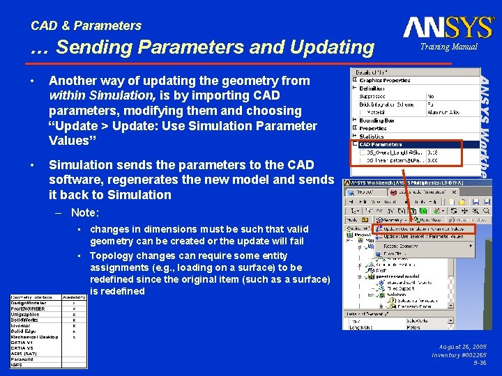 CAD & Parameters … Sending Parameters and Updating Another way of updating the geometry