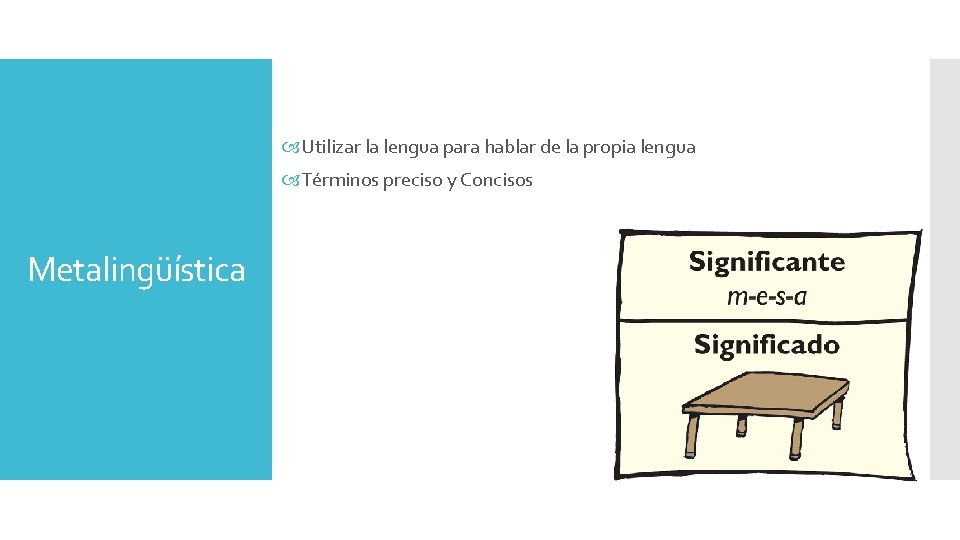  Utilizar la lengua para hablar de la propia lengua Términos preciso y Concisos