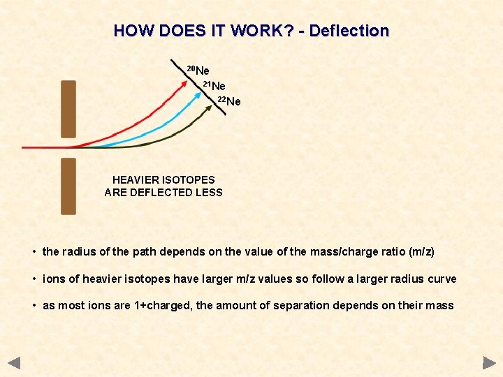 HOW DOES IT WORK? - Deflection 20 Ne 21 Ne 22 Ne HEAVIER ISOTOPES