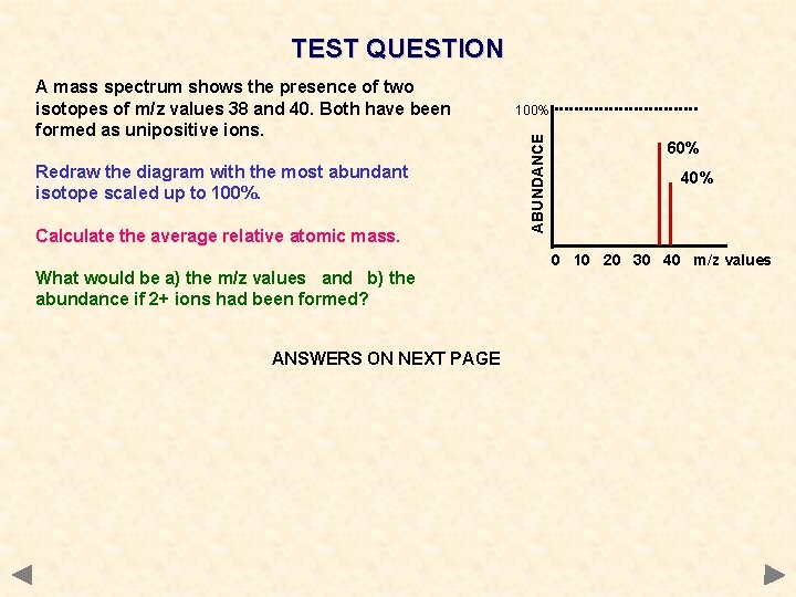 TEST QUESTION Redraw the diagram with the most abundant isotope scaled up to 100%.