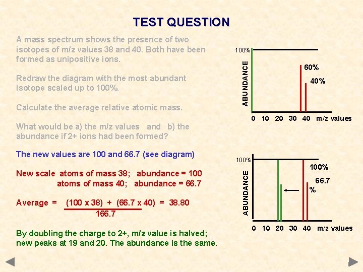 TEST QUESTION Redraw the diagram with the most abundant isotope scaled up to 100%.