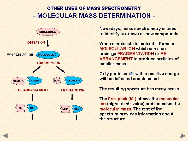 OTHER USES OF MASS SPECTROMETRY - MOLECULAR MASS DETERMINATION Nowadays, mass spectrometry is used