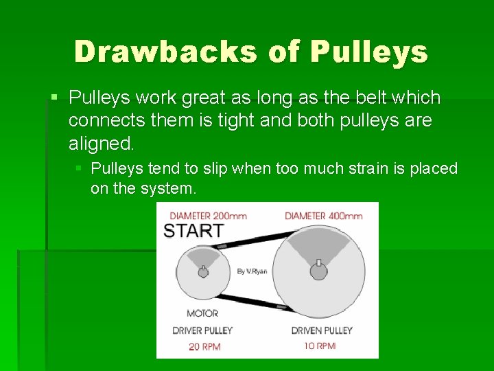 Drawbacks of Pulleys § Pulleys work great as long as the belt which connects