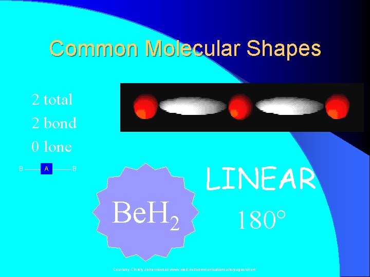 Common Molecular Shapes 2 total 2 bond 0 lone B A B Be. H