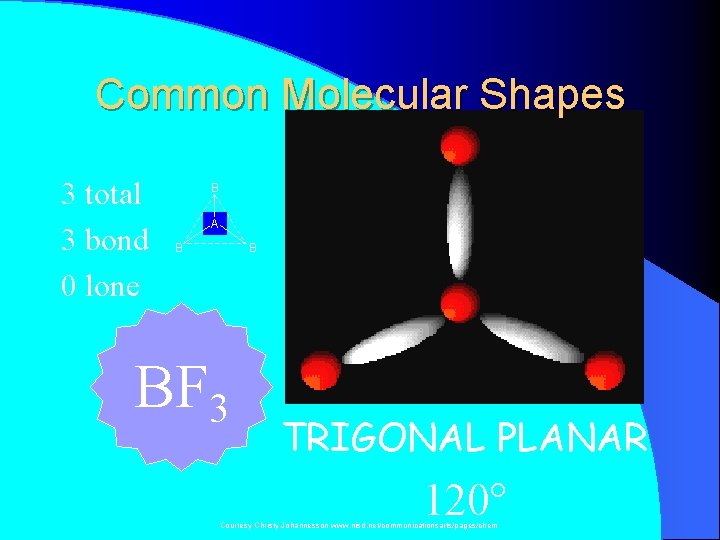 Common Molecular Shapes 3 total 3 bond 0 lone B A B B BF