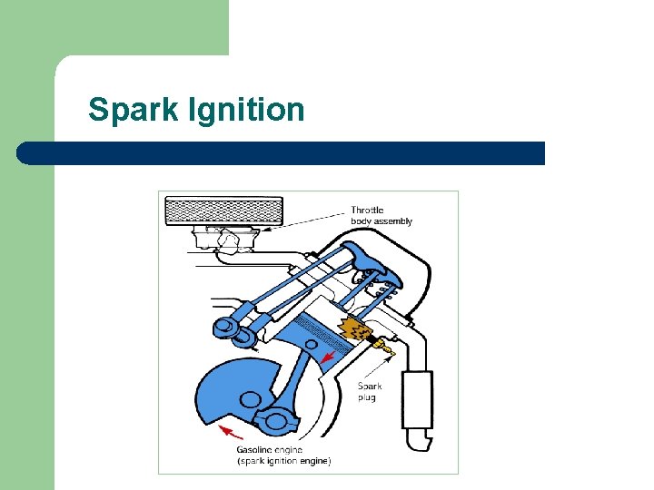 Spark Ignition 