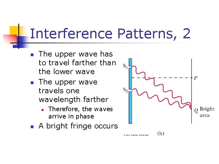 Interference Patterns, 2 n n The upper wave has to travel farther than the