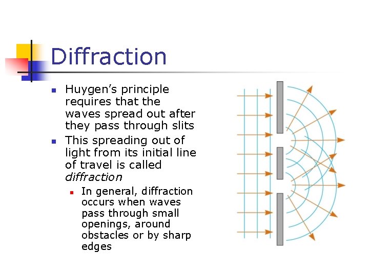 Diffraction n n Huygen’s principle requires that the waves spread out after they pass