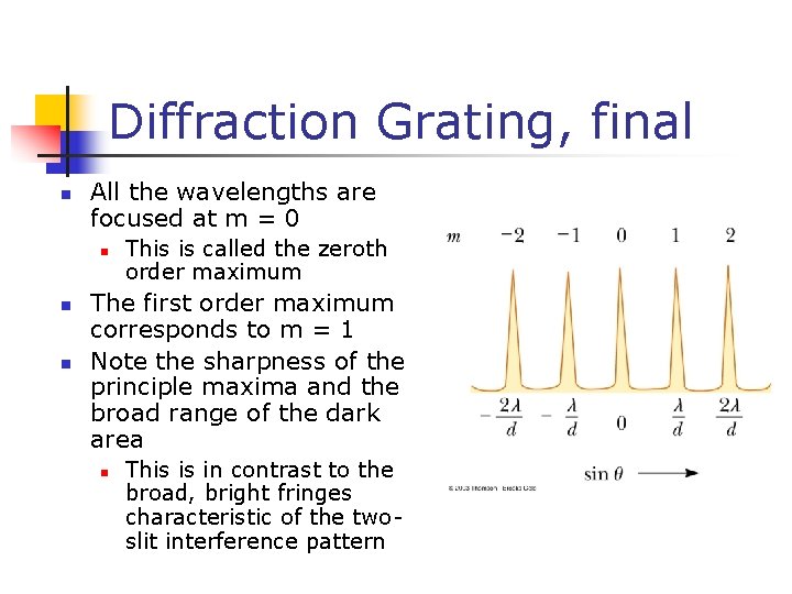 Diffraction Grating, final n All the wavelengths are focused at m = 0 n