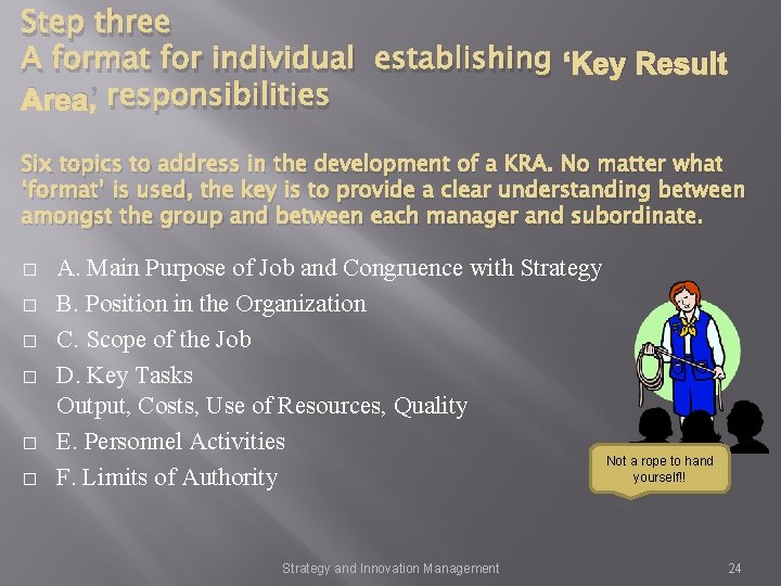Step three A format for individual establishing ‘Key Result Area’ responsibilities Six topics to