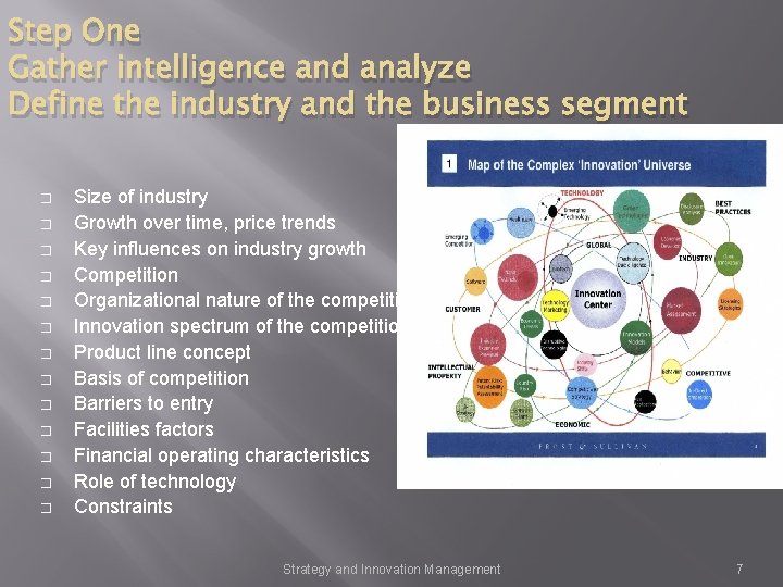 Step One Gather intelligence and analyze Define the industry and the business segment �