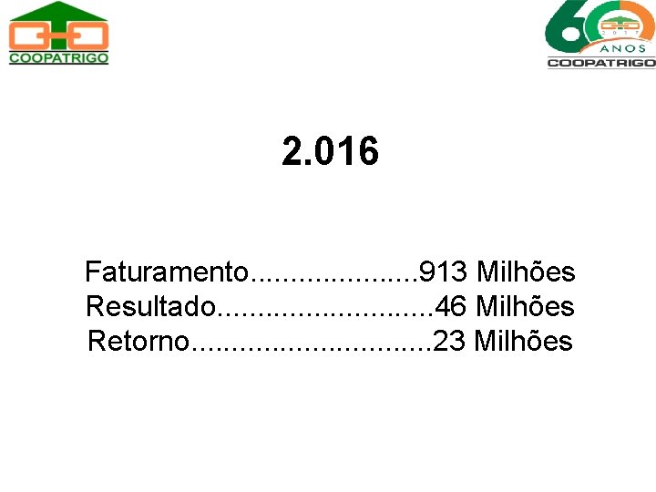 2. 016 Faturamento. . . . . 913 Milhões Resultado. . . . 46