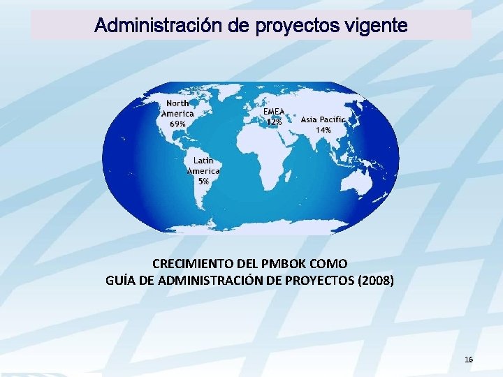 Administración de proyectos vigente CRECIMIENTO DEL PMBOK COMO GUÍA DE ADMINISTRACIÓN DE PROYECTOS (2008)