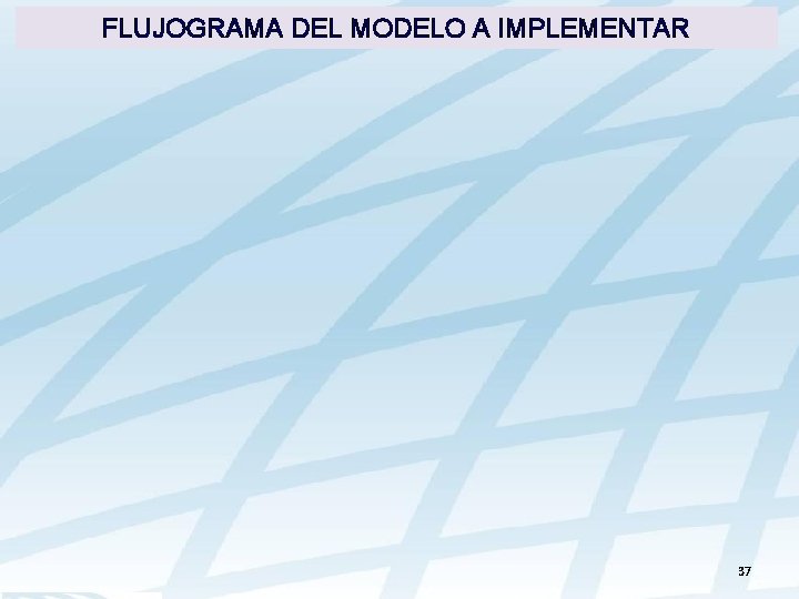 FLUJOGRAMA DEL MODELO A IMPLEMENTAR 37 