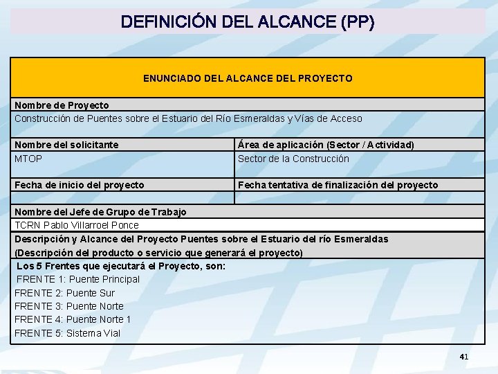 DEFINICIÓN DEL ALCANCE (PP) ENUNCIADO DEL ALCANCE DEL PROYECTO Nombre de Proyecto Construcción de