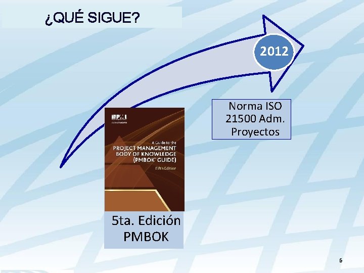 ¿QUÉ SIGUE? 2012 Norma ISO 21500 Adm. Proyectos 5 ta. Edición PMBOK 6 