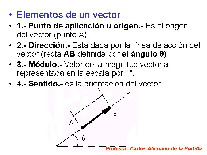  • Elementos de un vector • 1. - Punto de aplicación u origen.