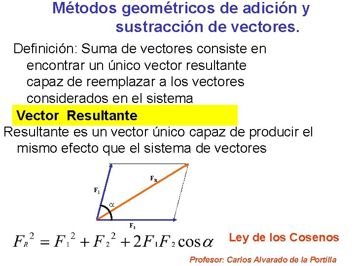 Métodos geométricos de adición y sustracción de vectores. Definición: Suma de vectores consiste en