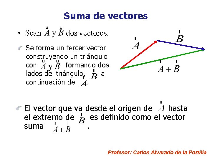 Suma de vectores • Sean dos vectores. Se forma un tercer vector construyendo un