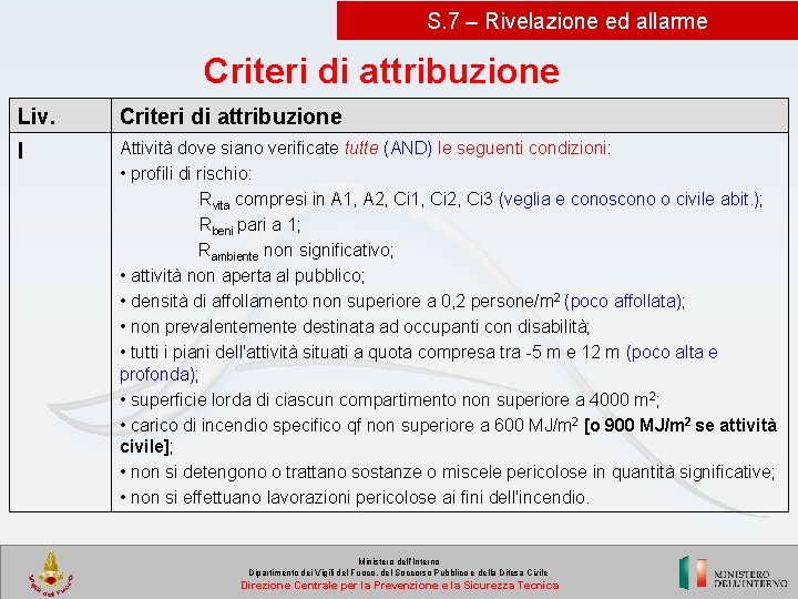 S. 7 – Rivelazione ed allarme Criteri di attribuzione Liv. Criteri di attribuzione I