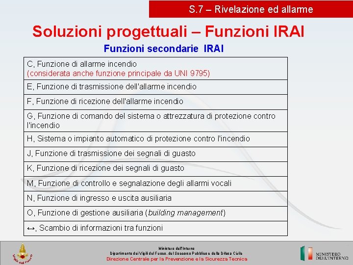 S. 7 – Rivelazione ed allarme Soluzioni progettuali – Funzioni IRAI Funzioni secondarie IRAI