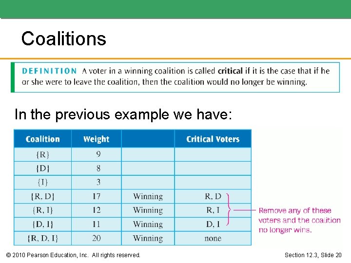 Coalitions In the previous example we have: © 2010 Pearson Education, Inc. All rights