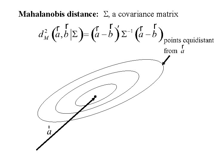 Mahalanobis distance: S, a covariance matrix 