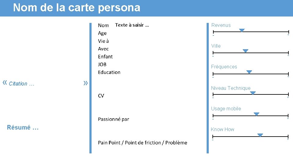 Nom de la carte persona Texte à saisir … Revenus - + Ville -