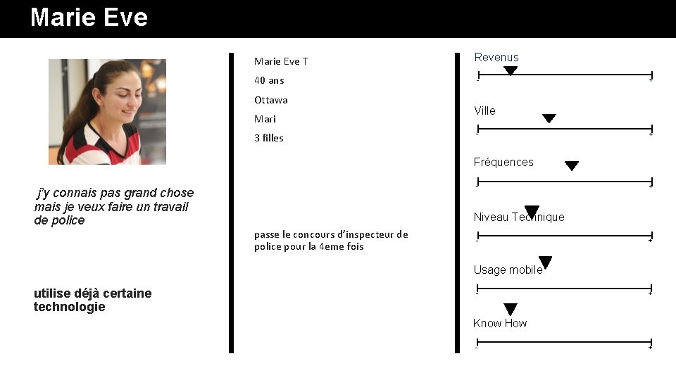 Marie Eve T Revenus 40 ans - Ottawa Mari 3 filles + Ville -