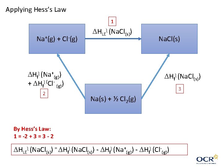 Applying Hess’s Law 1 Na+(g) + Cl-(g) HLEʅ (Na. Cl(s)) Hfʅ (Na+(g)) + Hfʅ Applying Hess’s Law 1 Na+(g) + Cl-(g) HLEʅ (Na. Cl(s)) Hfʅ (Na+(g)) + Hfʅ
